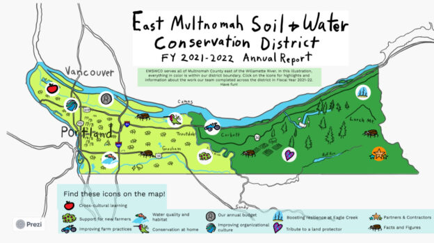 an image of a Presi story map of the EMSWCD DIstrict, with icons distributed over the map and a key to the icons below